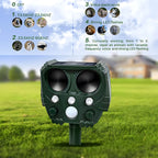 Eco‑Friendly Ultrasonic Pest Control Device for Gardens