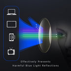 Lightweight Reading Glasses Multifocal Clear Vision for Daily Use