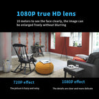 Compact HD Camera with Wide‑Angle Lens & Remote Access