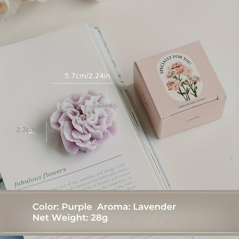 Mother’s Day Fragrance Candle Thoughtful Home Ambience