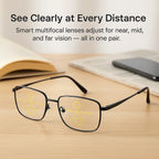 Photochromic Progressive Glasses with SOS‑Free Comfort