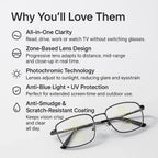 Photochromic Progressive Glasses with SOS‑Free Comfort