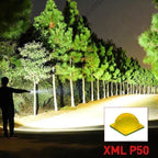 Rechargeable High Power LED Torch Ultra Bright Zoom Flashlight