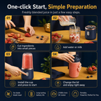 Bondilane — Portable USB Rechargeable Juicer Blender with 2 Cups