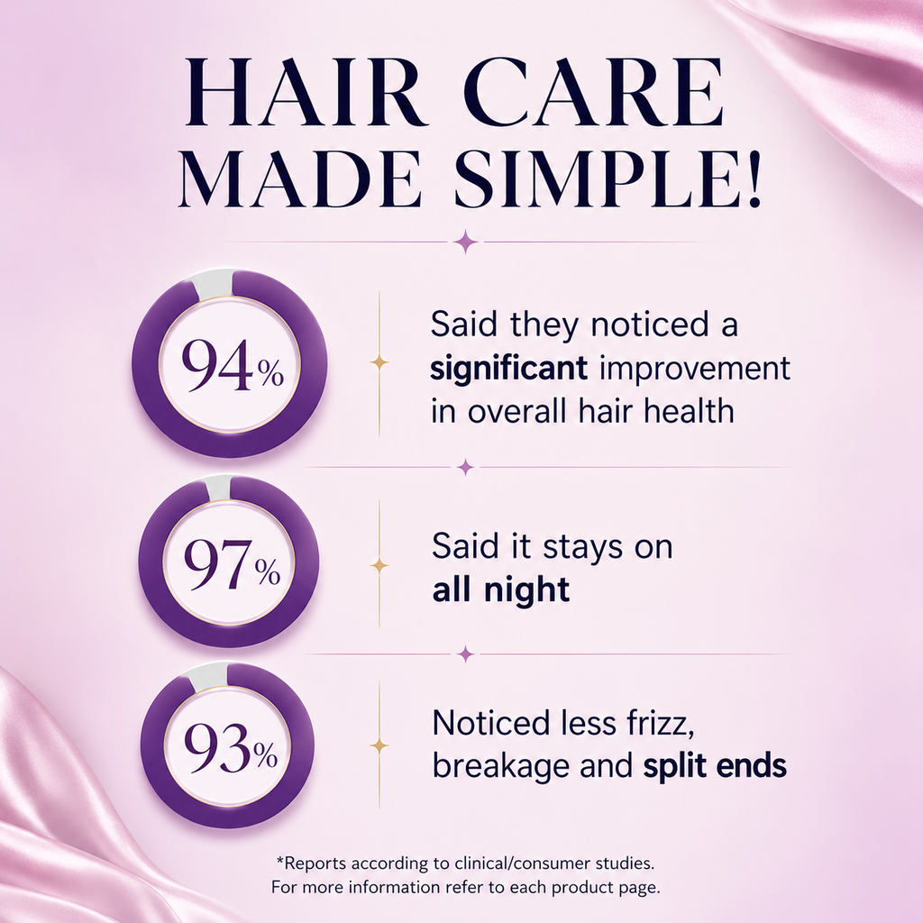 Bondilane — Silk Bonnet for Overnight Hair Protection