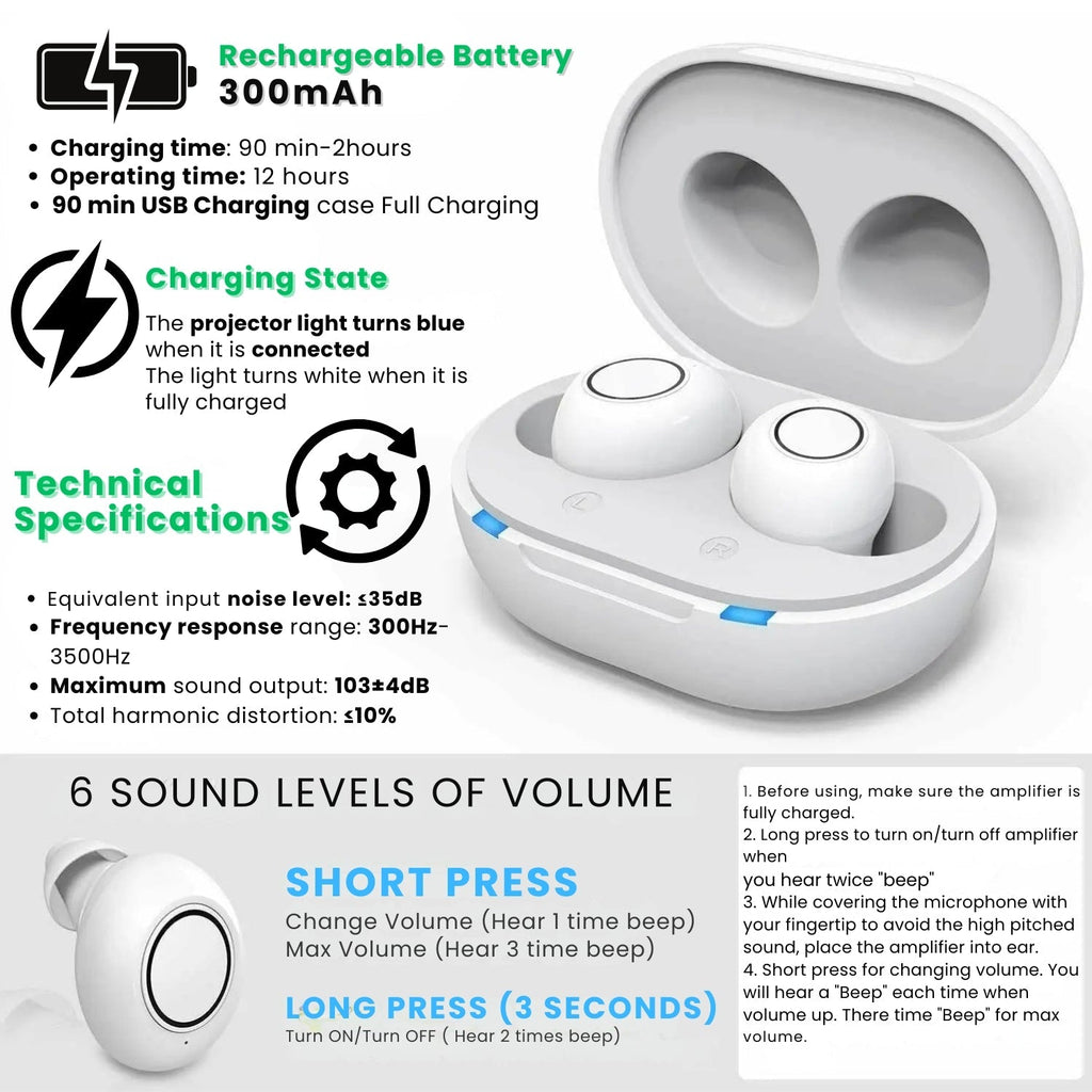 Bondilane — Comfortable Noise‑Reducing Hearing Aids with USB Charging