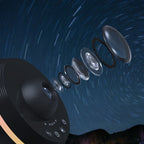 Bondilane — Immersive Galaxy Space Projector Light with Rotating Star Effects