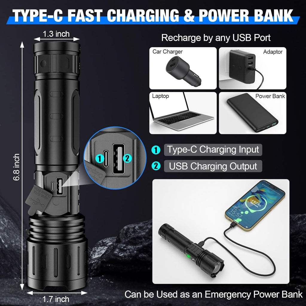 Bondilane — Powerful LED Torch High Lumens, Fast Charging & Multi-Mode Lighting