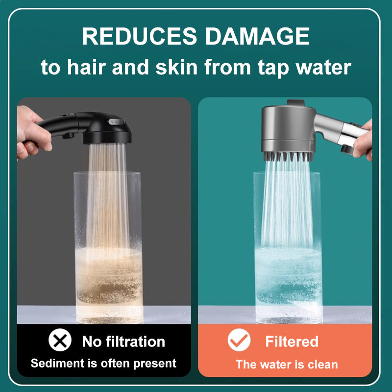 Bondilane — Turbo Boost Shower Head with 9‑Layer Filtration System