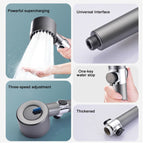 Bondilane — Turbo Boost Shower Head with 9‑Layer Filtration System
