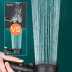 Bondilane — Versatile High Pressure Filtered Shower Head with 5 Modes