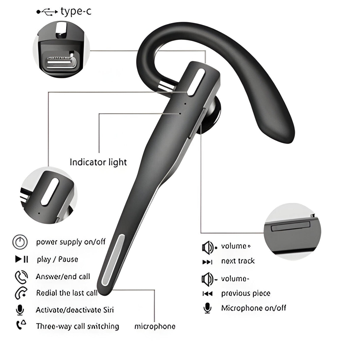 Bondilane — Wireless Bluetooth Headset Dual Microphone Noise Cancelling Earpiece
