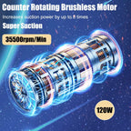 Car Vacuum Cleaner Powerful Compact Cordless Cleaner with Attachments