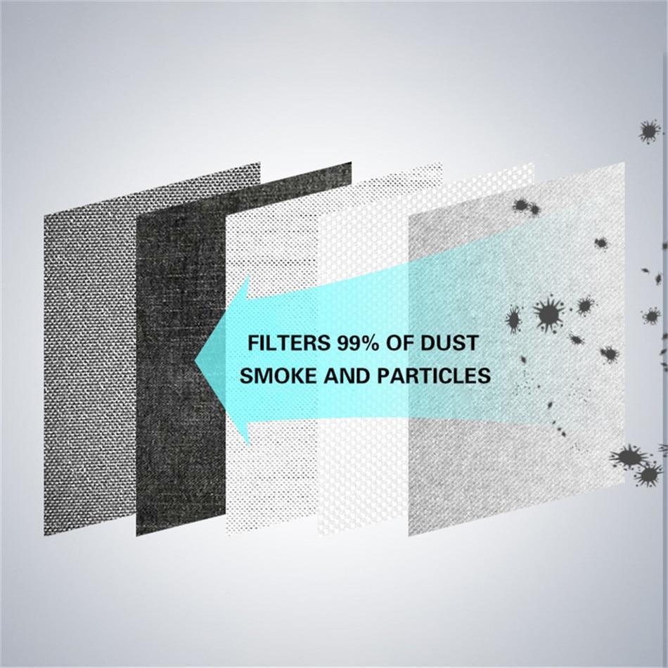 Reusable Protective Face Mask Lightweight Anti-Pollution Design