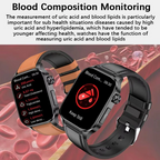 Senior Fitness Smartwatch Daily Health Insights and Emergency Alert