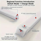 Rechargeable Motion Sensor Light Strip Indoor Cabinet & Wardrobe Light
