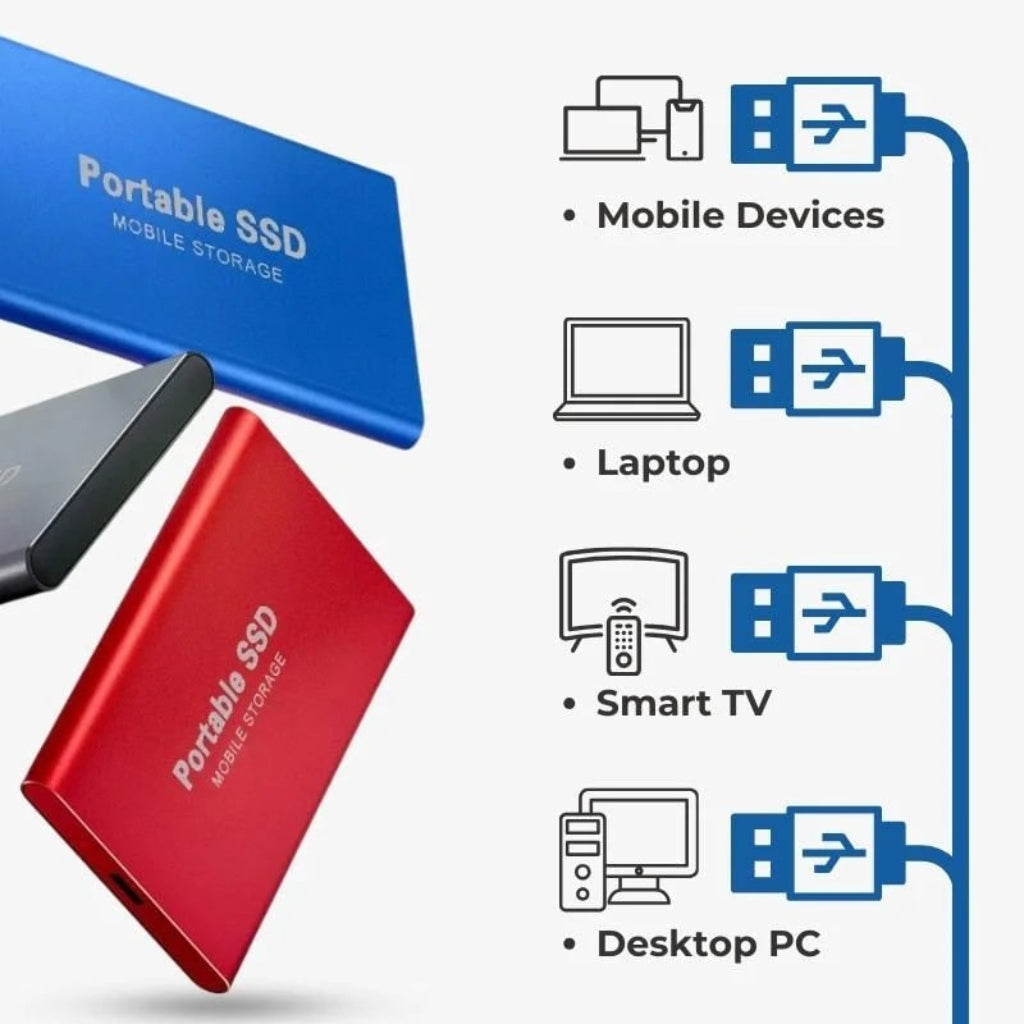 Portable SSD External USB-C High Speed 128GB Mobile Storage - Image 8