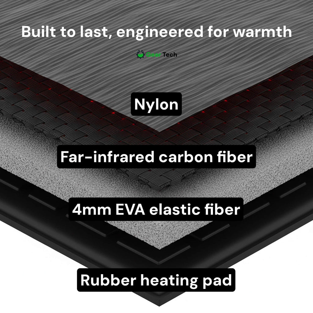 Heated Insoles USB Charging - Image 7