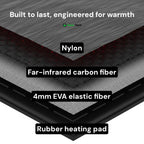 Heated Insoles USB Charging - Image 7