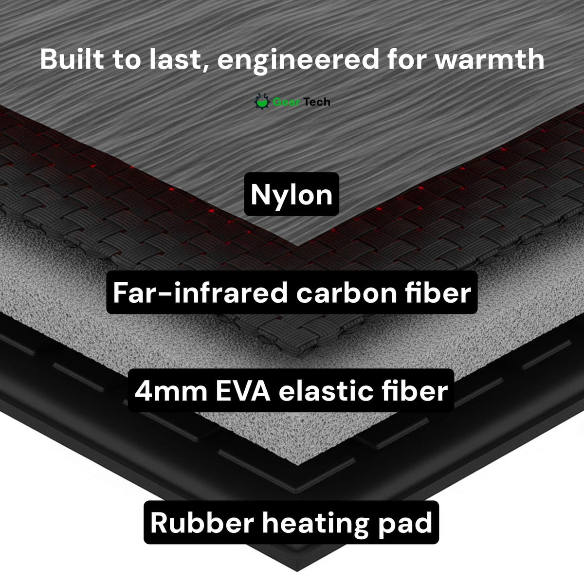 Heated Insoles USB Charging - Image 7