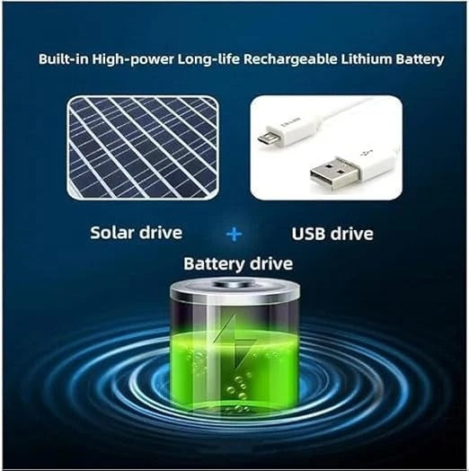 Men Sun Hat Solar Powered Cooling Fans with Wide Brim Protection