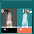 High Pressure Shower Head with 9-Stage Water Filtration