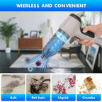 Rechargeable Handheld Vacuum for Home, Car & Pet Hair
