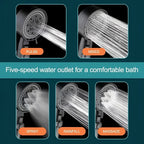 Universal High Pressure Shower Head with Hose and 5 Spray Settings - Image 5
