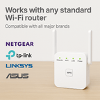 High‑Speed WiFi Signal Amplifier Reliable Whole‑Home Coverage
