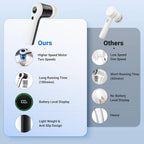 Cordless Electric Spin Scrubber with 2 Speeds & Battery Display, 6 Head Cleaning Brush for Bathroom, Sink & Window - Image 5