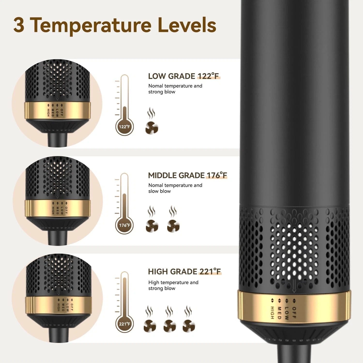 5 in 1 Hair Dryer Brush Auto Wrap Curler Negative Ion Hot Air Styler Volumizer - Image 2
