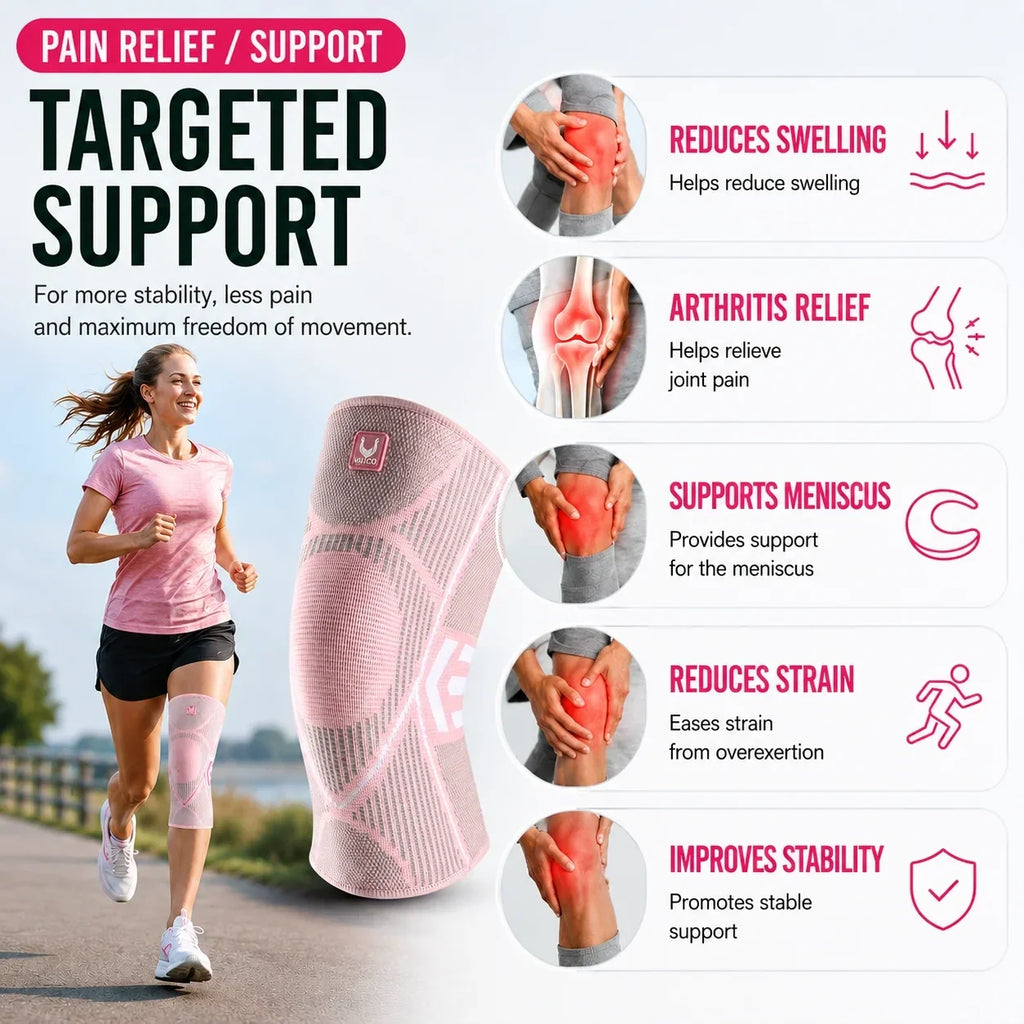 Knee Compression Sleeve Non Slip Support - Image 4