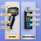 Car Vacuum Cleaner Powerful Compact Cordless Cleaner with Attachments