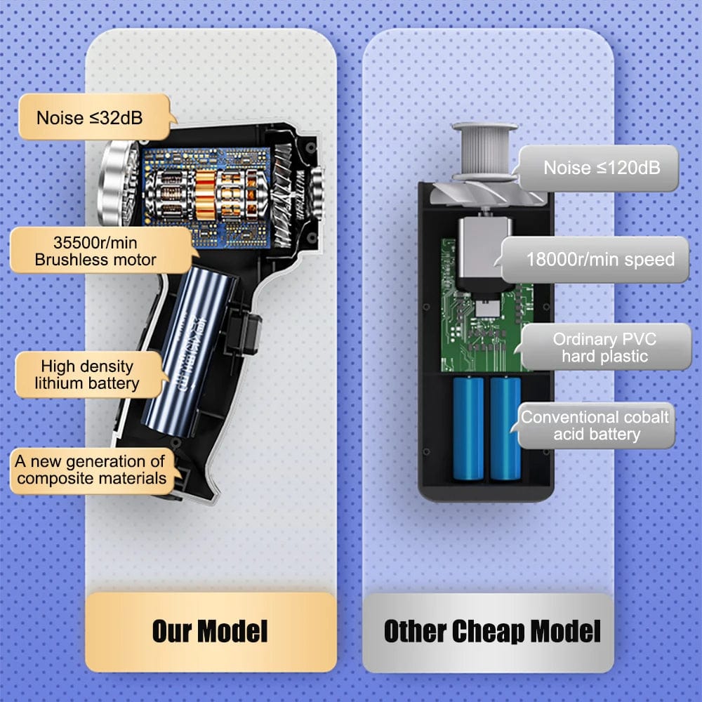 Car Vacuum Cleaner Powerful Compact Cordless Cleaner with Attachments