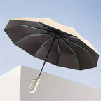 Windproof Travel Umbrella Carabiner Clip Handle - Image 5