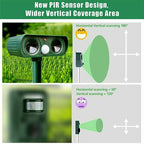 Smart Solar Animal Repeller Infrared Motion Detection for Garden