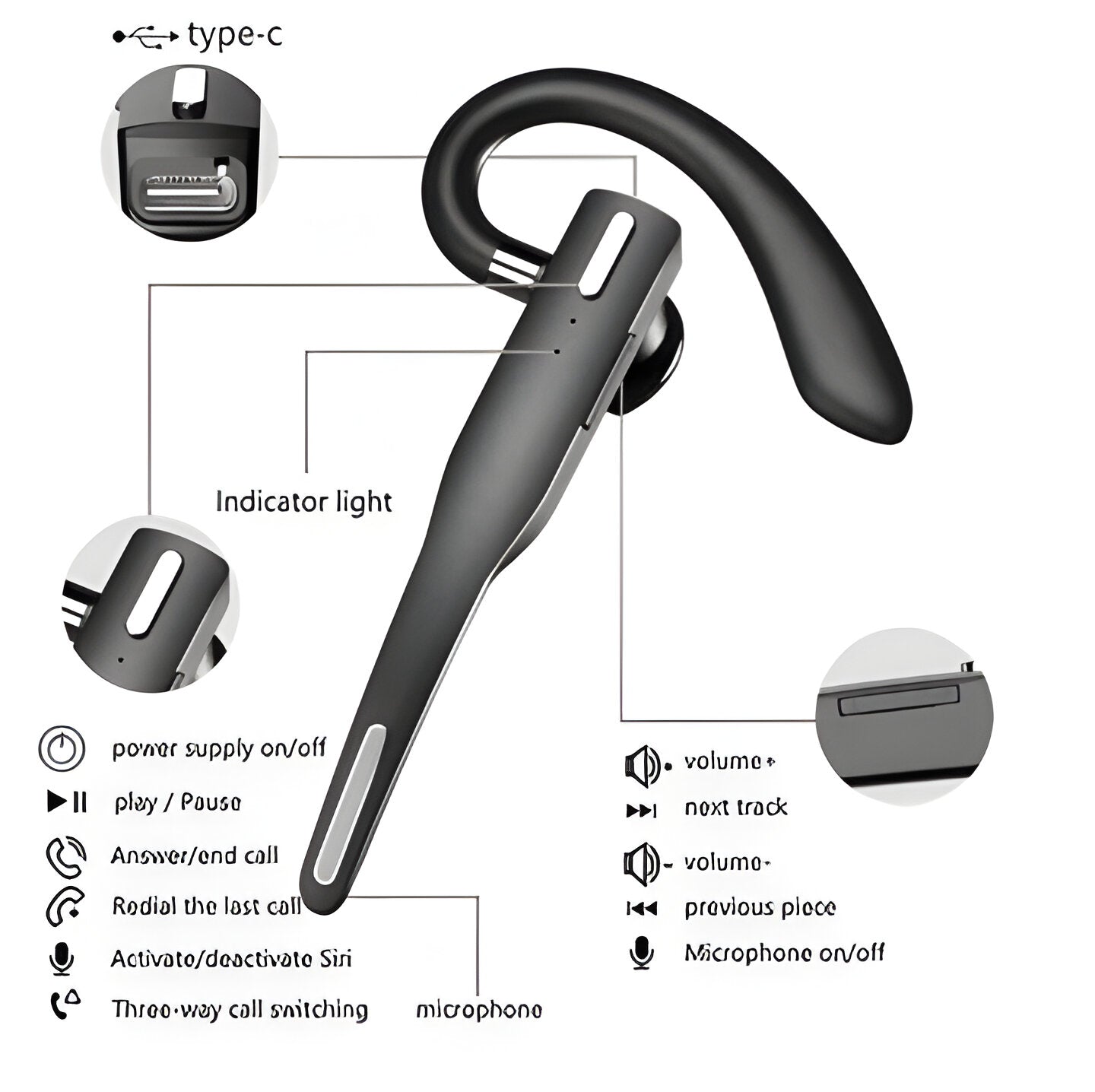 Wireless Bluetooth Headset Dual Microphone Noise Cancelling Earpiece