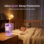 UV Mosquito Killer Lamp Indoor Bug Zapper USB Quiet Chemical-Free Trap