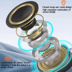 Foldable Over‑Ear Headphone with Long Battery Life